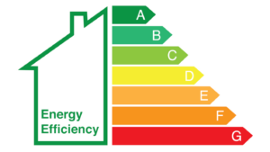 EPC Ratings